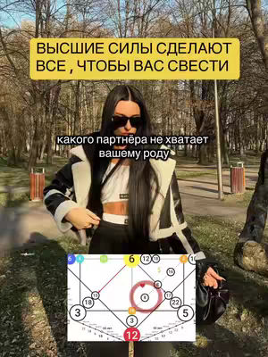 A woman wearing sunglasses stands in a park, with text overlays above her. The background shows trees and a pathway. Below her is an astrological chart with various symbols and numbers.