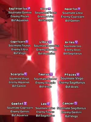 A red background with a bright white vertical light in the center. The image is divided into a grid of zodiac signs with corresponding soulmates, enemies, and best-friend details in a white font.