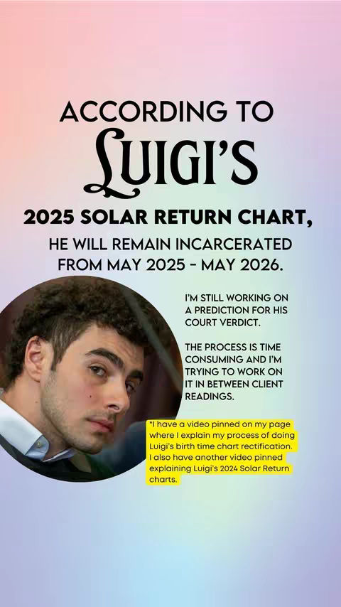 The image is designed in a vertical format with a gradient background that transitions from pink to a blueish-purple. At the top, the words "ACCORDING TO, LUIGI'S" are prominently displayed in a dark font with decorative flourishes on the "Luigi's" title. Beneath that, centered and in a slightly smaller size, is "2025 SOLAR RETURN CHART,". A detailed prediction about the subject's time, is given along with an image of a man. A circular photo of a man on the left side is prominently displayed, cut off by the image's framing. To the right of the man are text in a clean font providing more information on the subject.