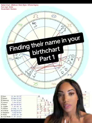 The cover image features a woman in the foreground with a partial view of an astrological chart in the background. A black rectangular text overlay states “Finding their name in your birthchart Part 1.” The woman has long dark hair and is looking at the camera.