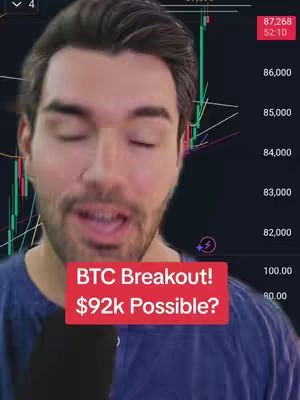 The cover image features a man in a blue shirt speaking to the camera with a Bitcoin price chart visible in the background. A red rectangular overlay reads, 'BTC Breakout! $92k Possible?'