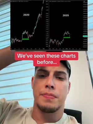 The cover image is a vertical shot featuring a man in the foreground. Above him is a split screen showing two charts, with data visualizations against a black background. The left chart is labeled '2020,' and the right chart is labeled '2025.' Both charts share a similar pattern. Below the charts, the text overlay says, 'We've seen these charts before...' The man is looking at the camera, while wearing a casual tee-shirt.