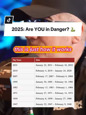 The image features a close-up of a man's face, partially obscured by a black hat and sunglasses. Overlayed are several text elements indicating the video's topic and a table with dates. The color palette is muted, focusing on neutral tones. The composition is centered, with the man's face taking up the majority of the frame. There is a table below the man's face.