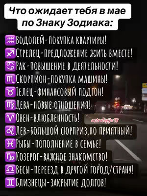 A graphic featuring a black background with overlaid text listing predictions for each Zodiac sign for the month of May. The title is at the top, and the predictions are formatted as bullet points with the Zodiac sign symbols on the left. The bottom-right corner of the image contains a stylized username.
