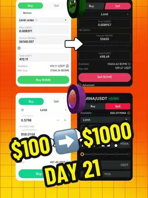 The image is a composite showing multiple screenshots of what appears to be a trading platform interface, set against a yellow to orange gradient background. The layout uses a grid arrangement to illustrate a financial concept visually. Large, bold text elements with a yellow and black color scheme highlight key data points and actions within the interface. The overall design is functional, with a high contrast for better readability and engagement.