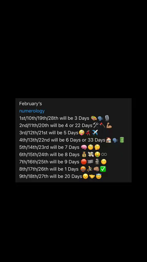 A dark background with white text listing February's numerology forecasts for specific dates, each paired with emojis.