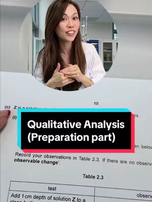 A woman in a white lab coat stands in front of a table, with a piece of paper in front that has text overlaid on it. The text overlay on the image is a teal and red graphic with the words "Qualitative Analysis (Preparation part)". The woman is smiling and has brown hair, and she appears to be explaining the contents of the paper on the table that she is holding with her hands.