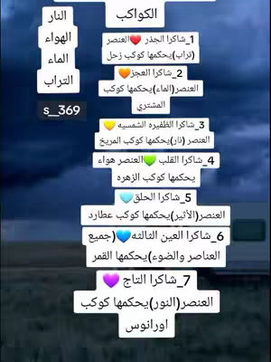 An image with a purple and teal color scheme, featuring a handwritten-style list of seven chakras, each with its element, and the planet associated with it. The layout is a vertical list with text in Arabic. A smaller text 's_369' is present near the center of the image.