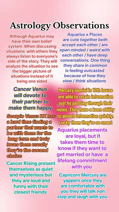 The cover image is a pastel pink background where a text is displayed that says "Astrology Observations". The text is a breakdown of different astrological observations. The background is slightly faded, and the text is organized into distinct blocks, each discussing particular astrological observations.