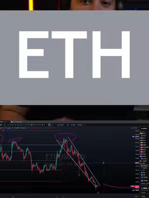 The cover image shows a man's face partially visible at the top, with the text "ETH" over a grey block in the middle. Below, it features a chart displaying the ETH/USD pair with lines and patterns.