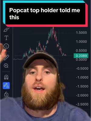 A man with a beard wearing a baseball cap is centered in the frame, against a backdrop of a crypto price chart. Above him, a text overlay reads, 'Popcat top holder told me this'.