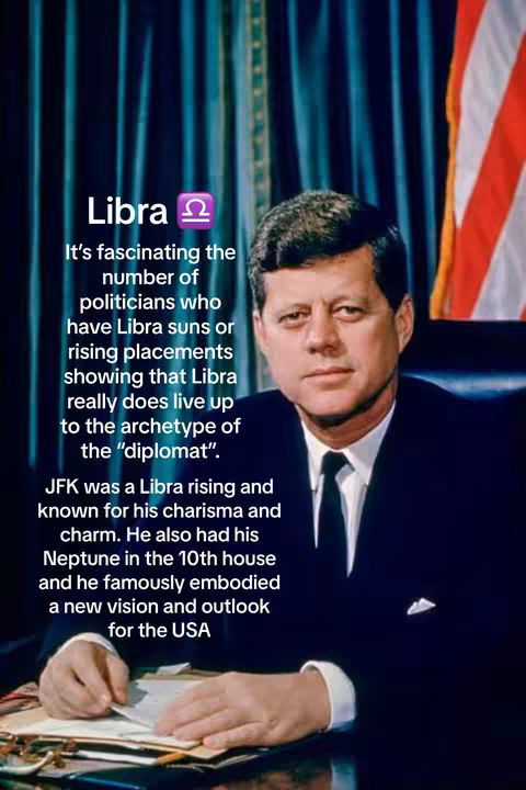 The cover image features a medium shot of John F. Kennedy. He is wearing a dark suit, white shirt, and black tie. Text overlays on the left side describe facts about Libras.
