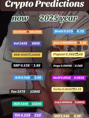 An image showing a bundle of cash in the background, with a digital overlay of "Crypto Predictions" above. Various cryptocurrency names are listed with their predicted values for now and the year 2025.