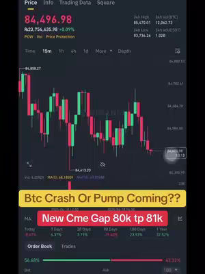 The cover image displays a chart with green and red bars, likely representing stock or cryptocurrency data. Overlaid on the chart is the text "Btc Crash Or Pump Coming??". Below the chart, there is a smaller section that says "New Cme Gap 80k tp 81k". The background is dark, which makes the chart and text stand out. The layout is straightforward, focusing on the financial data and the question of market movement, giving off a stock market vibe.