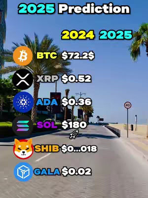 The image is a vibrant infographic presented against the backdrop of a sunny day, featuring a clear blue sky and a road lined with vibrant green palm trees on either side. The central focus is a series of cryptocurrency logos, each accompanied by its current and projected value. Above the logos, headings in striking fonts indicate the subject of '2025 Prediction' and '2024 2025,' setting a clear timeline. The layout is clean, and the use of bright colors makes it visually appealing and easy to navigate.