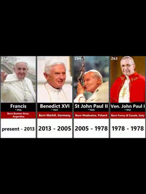 The image is a structured compilation featuring four individual portrait photos of popes, arrayed in a row across the width of the picture. Each pontiff is presented with details encapsulated within a distinct rectangular frame: their name, birth year, and dates of papacy. The backdrop is black, serving to highlight the elements that have been placed on top. The layout is balanced and clean, facilitating an effortless visual comprehension of the content.