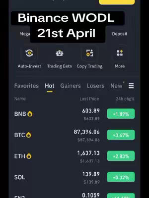 The cover image displays a screenshot of the Binance app interface. The top has black with white text that is added as a hook. The main section has information on a cryptocurrency trading app.