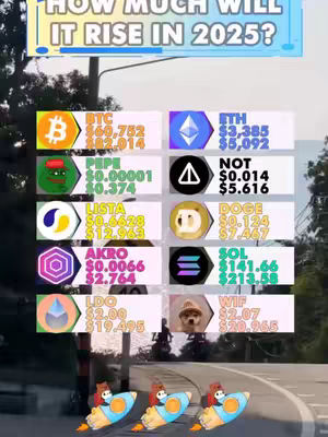 The cover image shows a roadside billboard with cryptocurrency price predictions for various coins in 2025. There are animated rockets at the bottom. The background includes a road and trees.