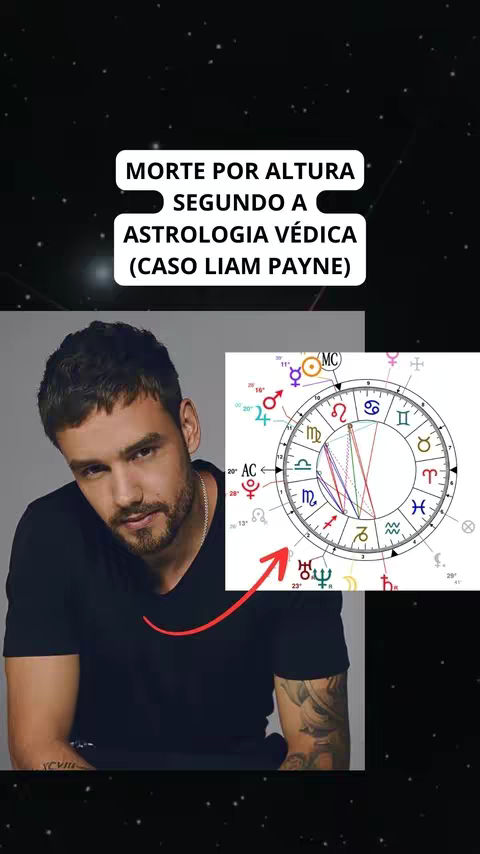 The image shows a man's portrait alongside a detailed astrological chart. Text overlays at the top read 'MORTE POR ALTURA' (Death by Height), followed by 'SEGUNDO A ASTROLOGIA VÉDICA (CASO LIAM PAYNE)' indicating the analysis using Vedic astrology related to Liam Payne's case. The man is positioned to the left, the astrological chart is on the right, with a red arrow highlighting the chart.