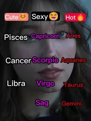 A close-up shot features a young woman with fair skin and dark hair. The background is blurred, placing the focus on her face and the overlaid text elements. The woman is positioned in the center of the frame. Her eyes are a bright blue, and her expression is neutral, with her lips slightly parted. Colored text labels are superimposed over the image, listing astrological signs associated with traits like 'Cute', 'Sexy', and 'Hot'.