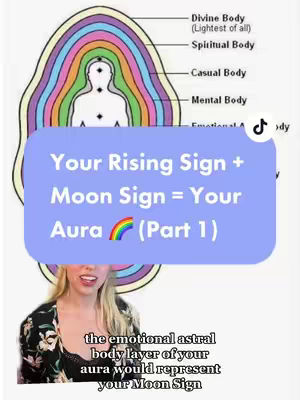The image shows a woman speaking in front of a background with an illustration of an aura, consisting of several layers of different colors around a human figure. Overlaid on top is a light blue rectangular box with text that reads "Your Rising Sign + Moon Sign = Your Aura 🌈 (Part 1)"