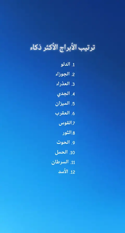 The cover image displays a gradient blue background. In the center, white text lists a ranking of zodiac signs by intelligence, with numbers 1-12 next to each sign.