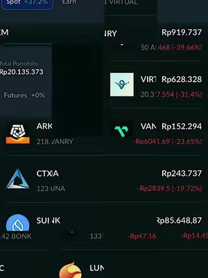 The cover image shows a screenshot of a cryptocurrency trading app interface, with multiple digital currency listings and their performance metrics. The layout is dark, dominated by a teal and black color scheme. The interface is filled with data, including portfolio totals, currency names, and associated financial details such as price changes and percentages. Additional text overlays enhance the image.