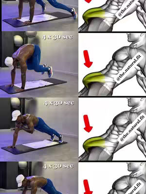 The cover image is a composite of several elements. On the left, there are four sequences of a man performing core exercises. Each sequence is a different exercise, with the man on a black mat and wearing blue athletic wear and a white cap. The right side shows a white and gray illustration of a human anatomy, highlighting the muscles and an area of focus. There are arrows and text overlays indicating the timing of the exercises, with a watermark at the bottom of the images.