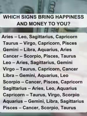 The cover image shows a list of zodiac signs and their corresponding signs for happiness and money over a blurred background of dollar bills.