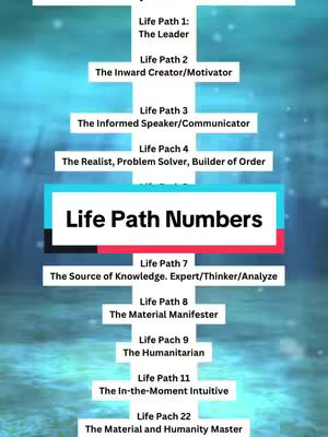 A visually appealing vertical graphic, likely for a social media post, set against an ethereal blue gradient background. The layout resembles a flow chart or a tree, with a central box titled \"Life Path Numbers\". Connecting to this central element are various blocks, each labeled \"Life Path\" followed by a number, such as \"Life Path 1\" and their corresponding characteristics.