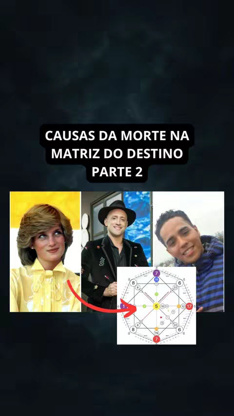 The image shows a vertical layout with a dark background. A black rectangle with the text 'CAUSAS DA MORTE NA MATRIZ DO DESTINO PARTE 2' is at the top, serving as a title. Below this, there are three images: at the left, a picture of Princess Diana in a yellow dress; at the center, a man wearing a jacket and a hat; at the right, a selfie of a young man. An image with a geometric diagram, with lines and numbers, is positioned at the bottom right corner, with a red arrow pointing from Princess Diana to the diagram.