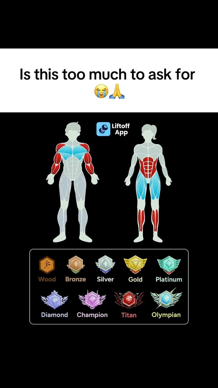 The image shows a black background with the text overlay, "Is this too much to ask for" in white font, followed by emoji. Below the text, it has two figures (male and female) with marked body areas. Below the figures, there's a series of illustrated badges like wood, bronze, silver, gold, platinum, diamond, champion, titan, and olympian.