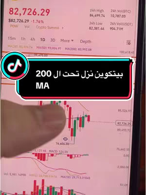 The cover image shows a mobile phone displaying a cryptocurrency trading chart. The price chart shows red and green bars, indicating price fluctuations. Overlayed on the image is a text box with Arabic text, and a TikTok logo is in the top left corner.