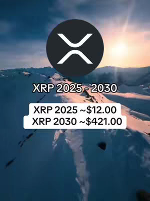 A scenic cover image featuring a snowy mountain range under a blue sky with a setting sun. Overlayed on the image is a logo and text related to the cryptocurrency XRP, along with price predictions for the years 2025 and 2030.