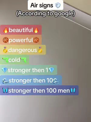The cover image is light colored with the text overlayed. The top of the image has the text "Air signs", and the rest are bullet-point-like lines indicating the strength of air signs, with each line containing an adjective and an emoji or picture.