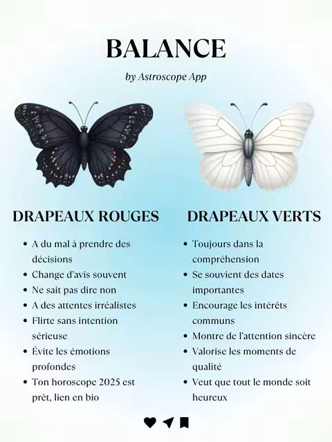 An infographic-style image with a light blue background showing the word "BALANCE" in a bold, sans-serif font, followed by the text "by Astroscope App.". Two butterfly illustrations are featured on either side of this text: one black and one white. Below each butterfly, the text is separated into "DRAPEAUX ROUGES" (Red Flags) and "DRAPEAUX VERTS" (Green Flags) lists, each with bullet points detailing characteristics associated with the Libra zodiac sign.