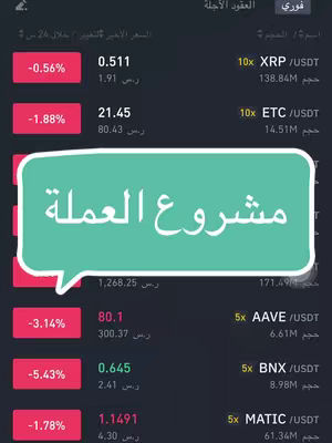 The cover image is a screenshot of a trading platform, displaying real-time market data for various cryptocurrencies. The screen has a dark background with white and red text. There is a green speech bubble with the title "مشروع العمولة" (Project Commission) overlaid in the center.