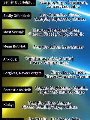 The image is a colorful infographic with a gradient background that shifts between blues and yellows. It contains various text boxes listing zodiac signs and their associated traits, such as "Selfish But Helpful" and "Easily Offended." The layout is organized in vertical columns of text, making it easy to read the different categories.