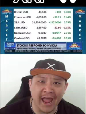 The cover image shows a man with an excited expression, likely speaking. Behind him is a screen displaying financial data, including cryptocurrency prices. The background includes a news banner with text.