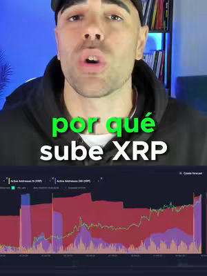 A man in a black hoodie is centered in front of a blue background, with text overlayed. Below him is a graph with varying color-coded data visualizations, suggesting financial analysis, likely related to crypto.