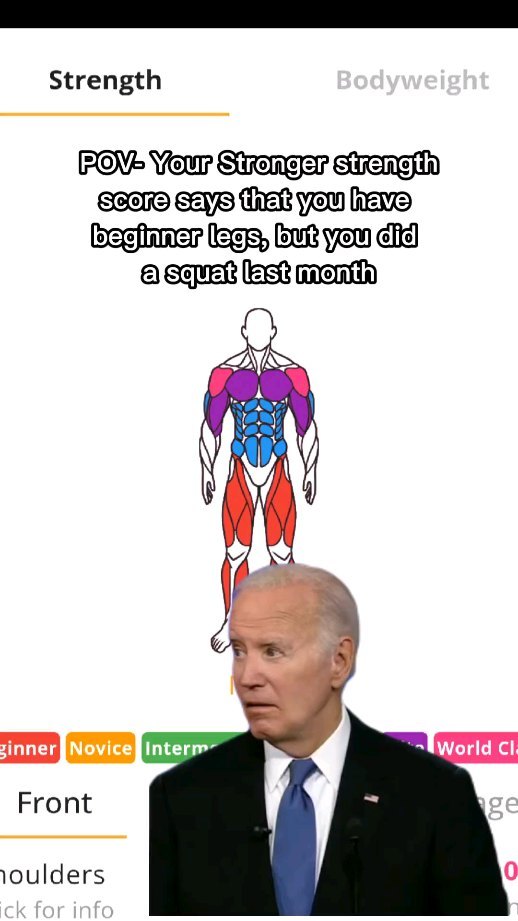 The cover image features Joe Biden, the former US president, looking surprised. Above him is a diagram of a human body, color-coded to show muscle groups. Text overlays the image.