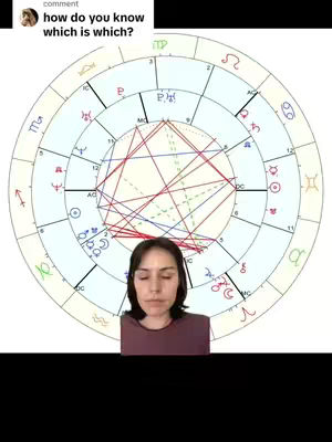 The image shows a woman in front of an astrology chart. The chart is a large circle with various astrological symbols and lines in red and blue, The woman is looking down with a neutral face, in front of the chart, the background is a black fill.