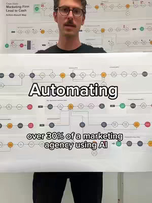 The video cover image presents a man holding up a large paper with a process map diagram on it, with the text overlayed. The man is wearing glasses and a black t-shirt.