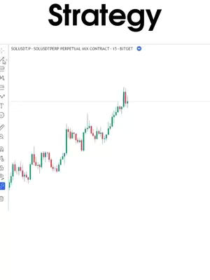 The image features a white background with a stock chart in the lower half. The chart displays green and red candlesticks indicating price fluctuations. A black text overlay that says Strategy is at the top.