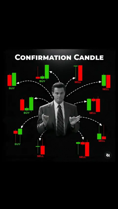 The cover image features a man in a suit, surrounded by candlestick patterns with arrows indicating buy and sell signals. The background is black.