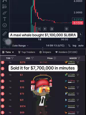 The cover image displays a screen capture showing a cryptocurrency trading chart and a table of transactions. The upper portion features a line graph with fluctuations, and the lower part shows trading data with price and transaction details. A cartoon avatar wearing sunglasses overlays the lower section.