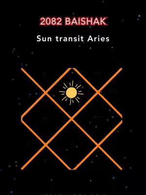 The cover image is set against a black backdrop speckled with tiny white dots, resembling stars. At the top, the text "2082 BAISHAK" is displayed in a bold, red font. Below this, in white text, "Sun transit Aries" is written. In the bottom half, a geometric shape in shades of orange dominates the image. It appears to be an outline of a box divided into four quadrants. A sun icon, represented as a yellow circle with radiating lines, is positioned within the interior of the shape.