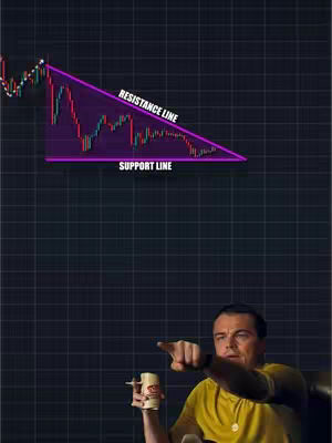 The image features a meme with Leonardo DiCaprio pointing at the viewer. Behind him is a grid pattern and a chart with a purple triangle signifying a financial pattern, labelled 'RESISTANCE LINE' and 'SUPPORT LINE'. Leo is holding a cup.