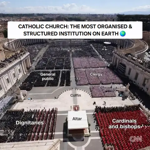 An aerial view of St. Peter's Square during the burial of Pope Francis. The square is filled with a large crowd of people, organized into distinct sections: general public, clergy, dignitaries, and cardinals and bishops. In the center, there is an altar and a coffin. Text overlays indicate the location of the people and the event.