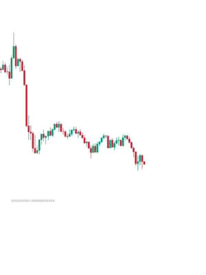 The cover image displays a candlestick chart of a stock's price over time, with red and green bars indicating price movements, set against a white background. The chart occupies a portion of the left side of the image.